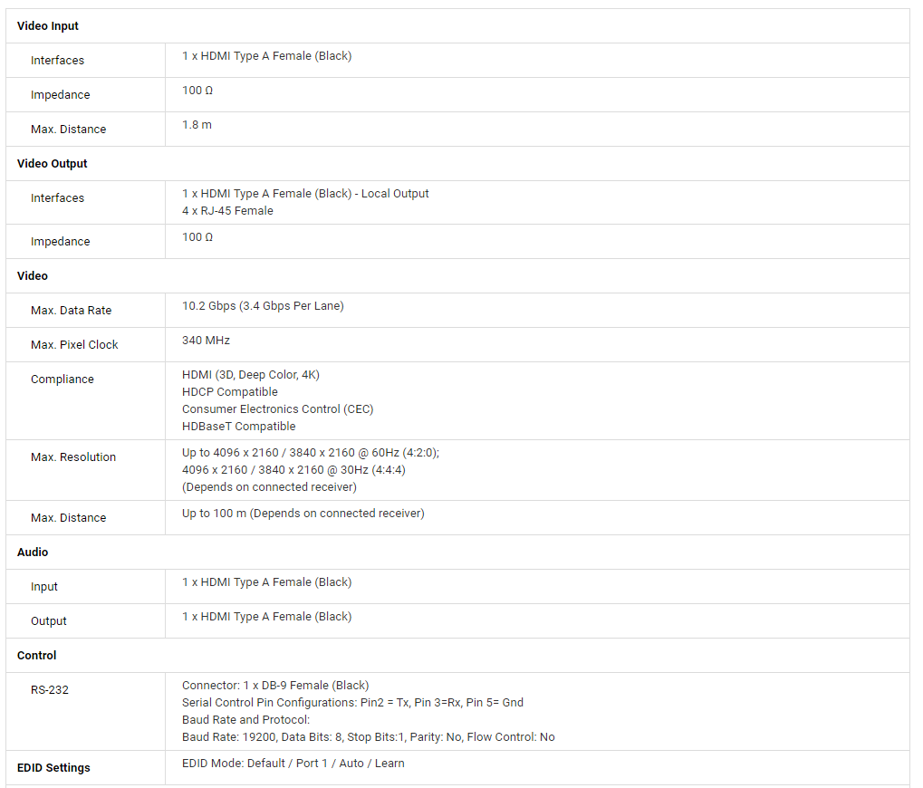 Product information