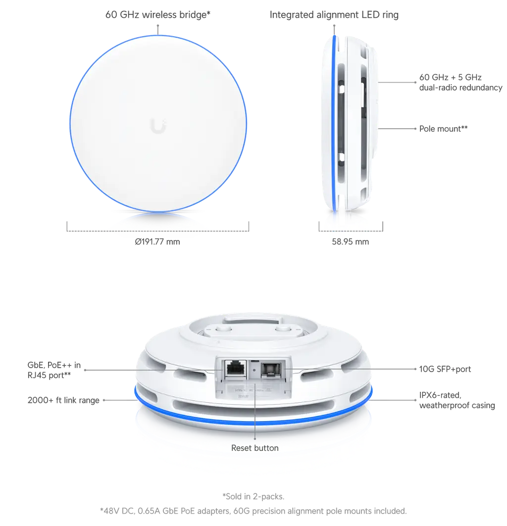 Product information